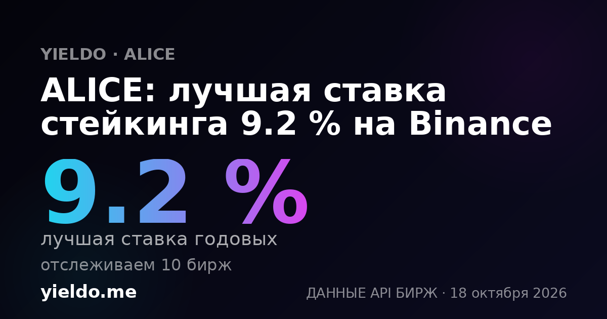 ALICE: лучшая ставка стейкинга 9.1 % на Binance
