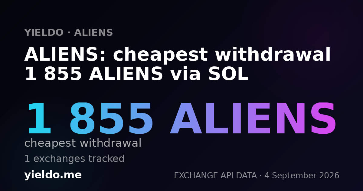 ALIENS: cheapest withdrawal 1 855 ALIENS via SOL