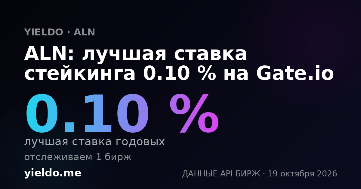 ALN: лучшая ставка стейкинга 0.10 % на Gate.io