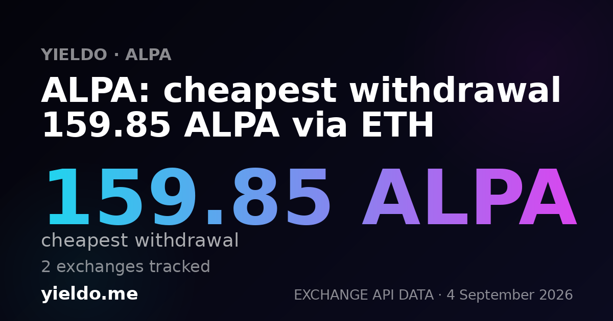 ALPA: cheapest withdrawal 159.85 ALPA via ETH