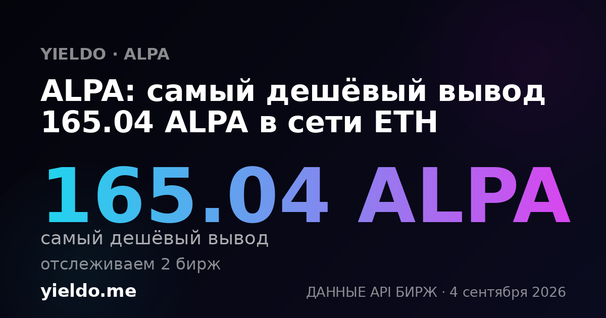 ALPA: самый дешёвый вывод 187.34 ALPA в сети ETH