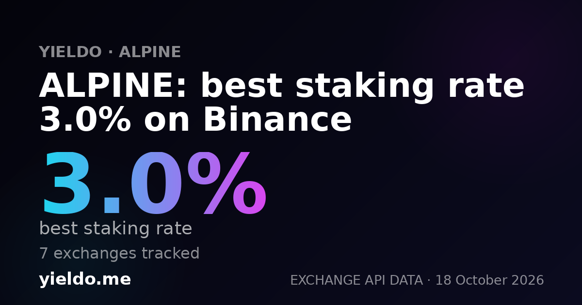 ALPINE: best staking rate 3.0% on Binance