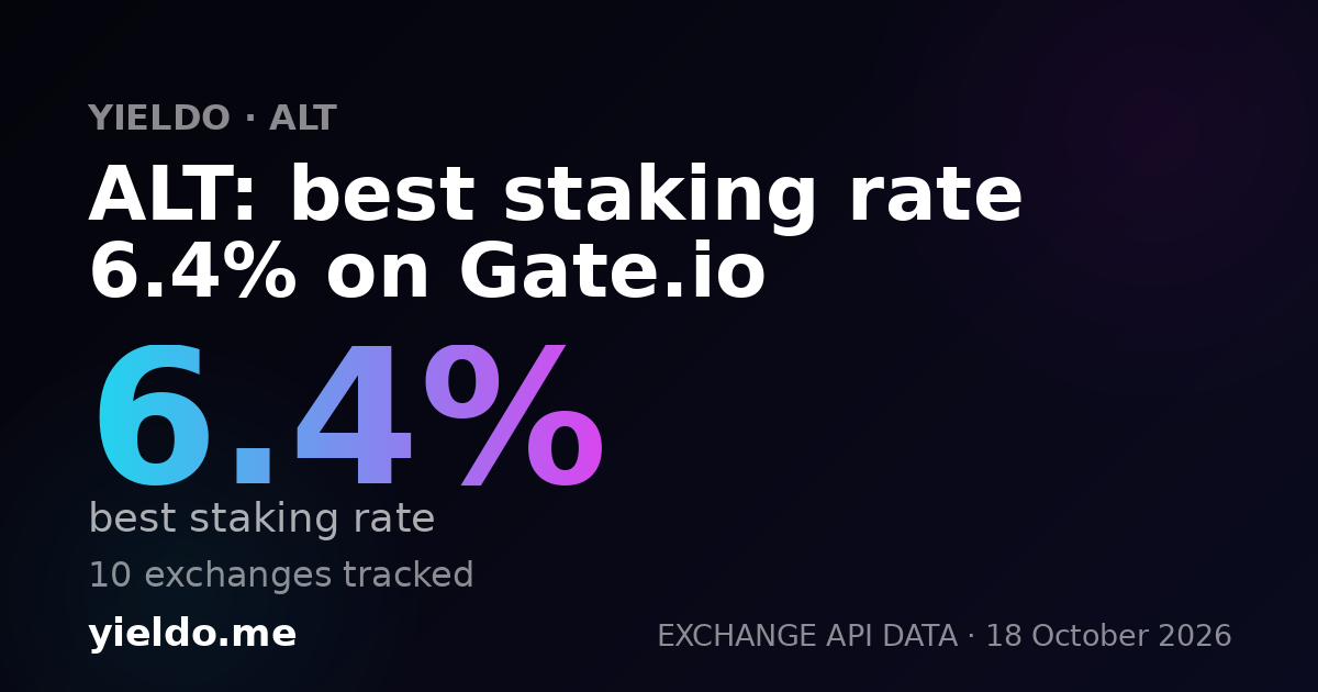 ALT: best staking rate 32.6% on Gate.io