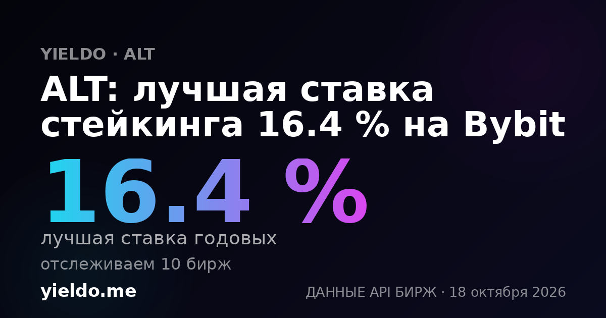 ALT: лучшая ставка стейкинга 6.3 % на Gate.io