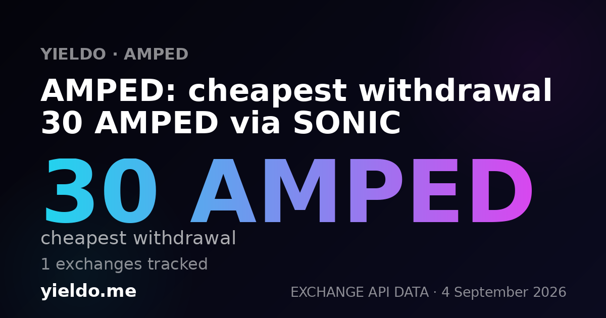 AMPED: cheapest withdrawal 30 AMPED via SONIC
