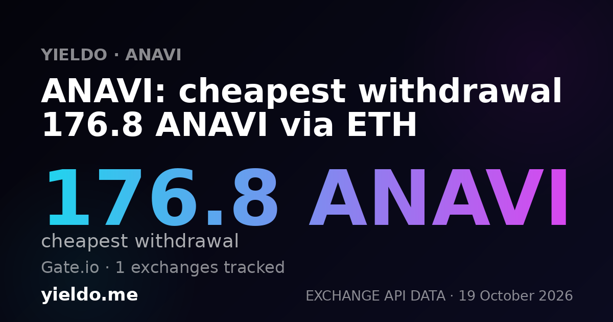 ANAVI: cheapest withdrawal 176.8 ANAVI via ETH