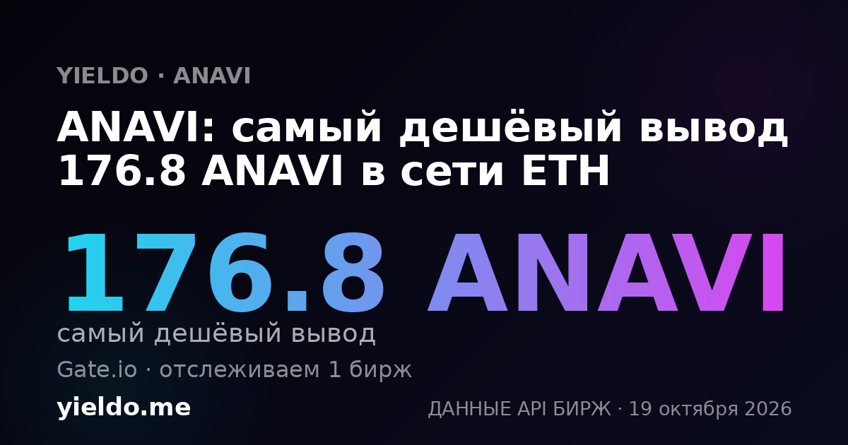 ANAVI: самый дешёвый вывод 176.8 ANAVI в сети ETH