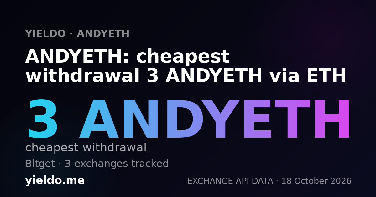 ANDYETH: cheapest withdrawal 3 ANDYETH via ETH