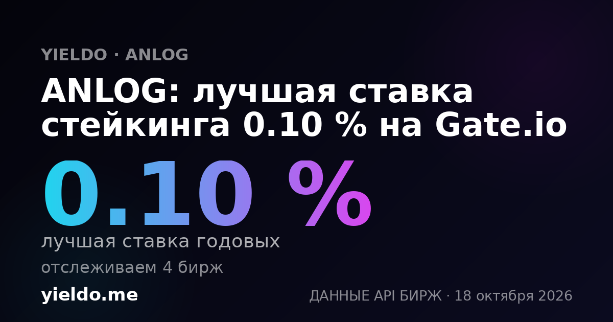 ANLOG: лучшая ставка стейкинга 0.10 % на Gate.io