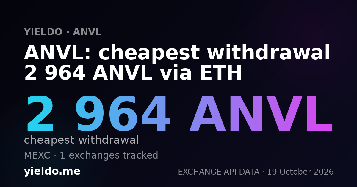ANVL: cheapest withdrawal 2 964 ANVL via ETH