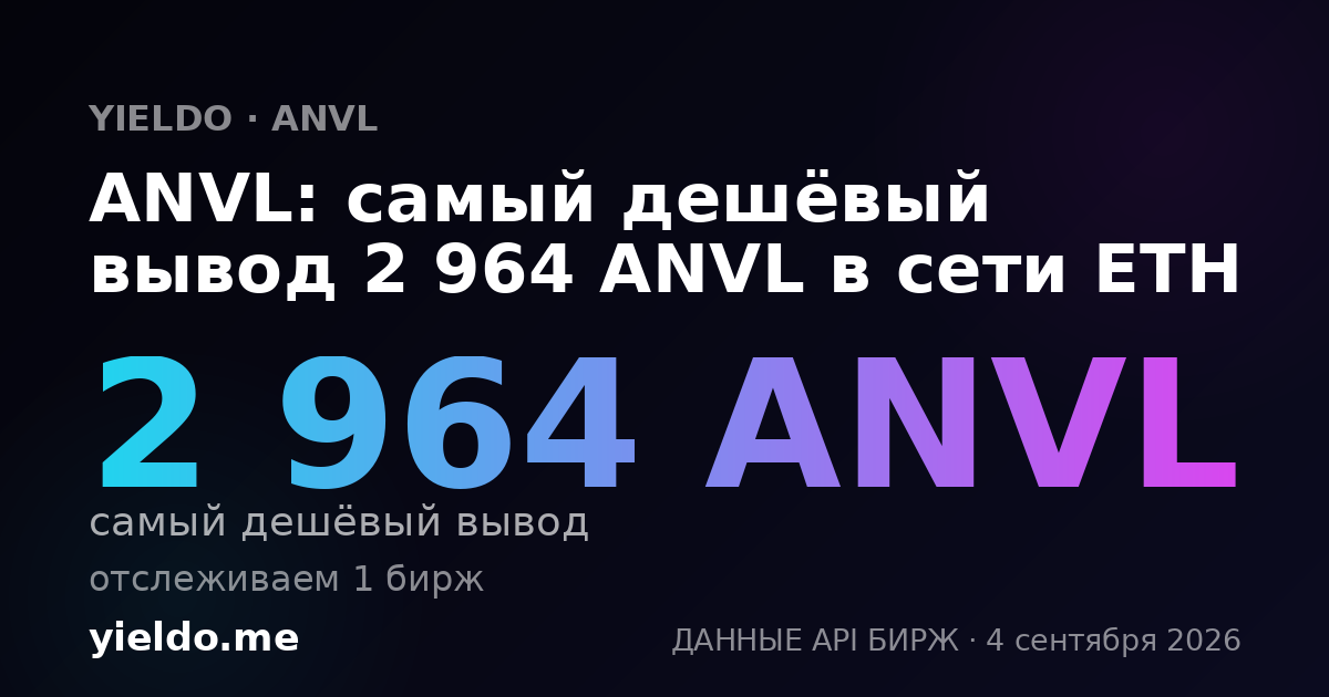 ANVL: самый дешёвый вывод 2 964 ANVL в сети ETH