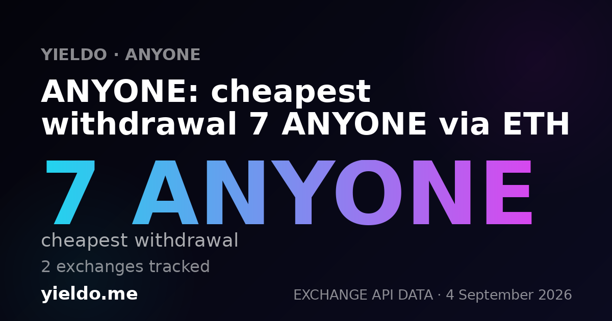 ANYONE: cheapest withdrawal 7 ANYONE via ETH