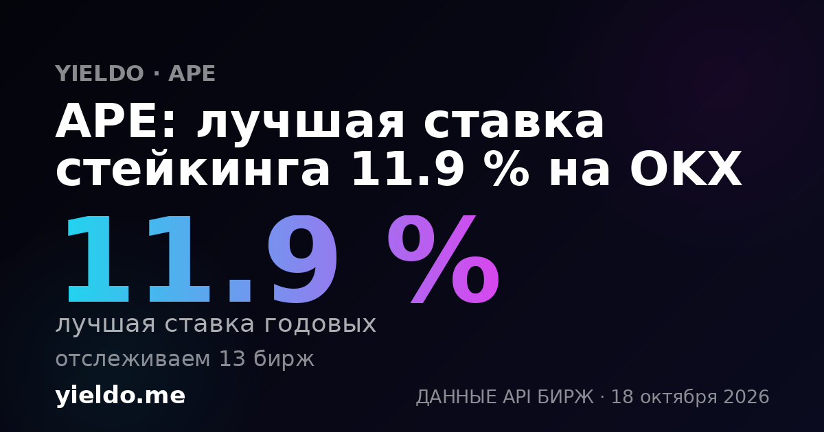 APE: лучшая ставка стейкинга 11.9 % на OKX