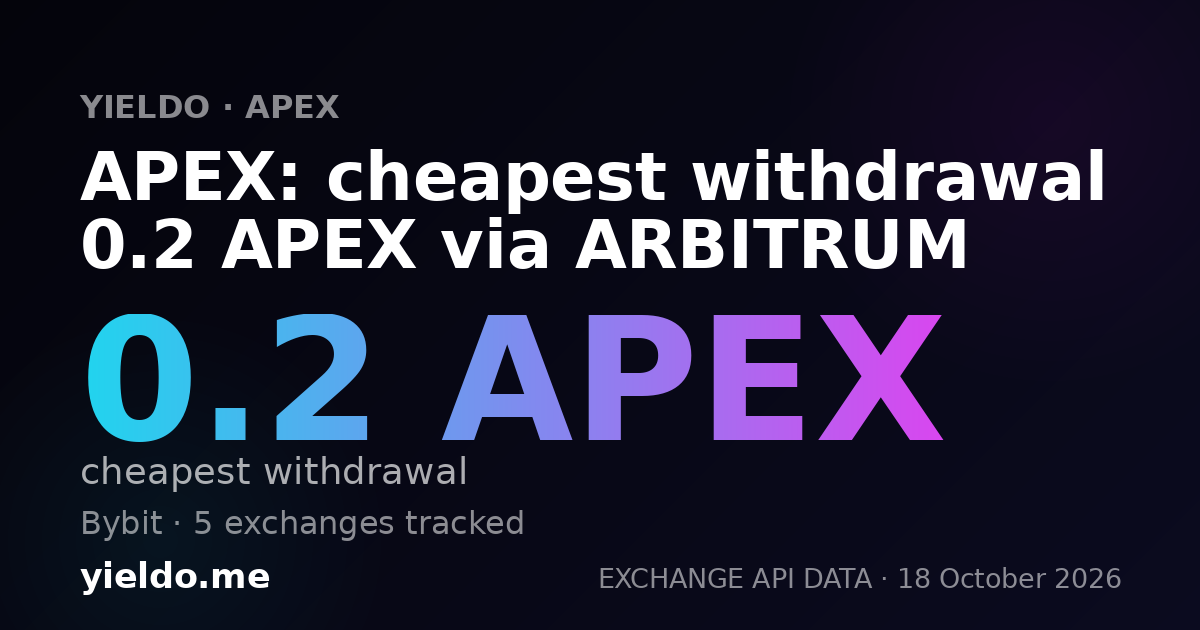 APEX: cheapest withdrawal 0.2 APEX via ARBITRUM