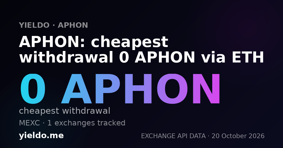 APHON: cheapest withdrawal 0 APHON via ETH