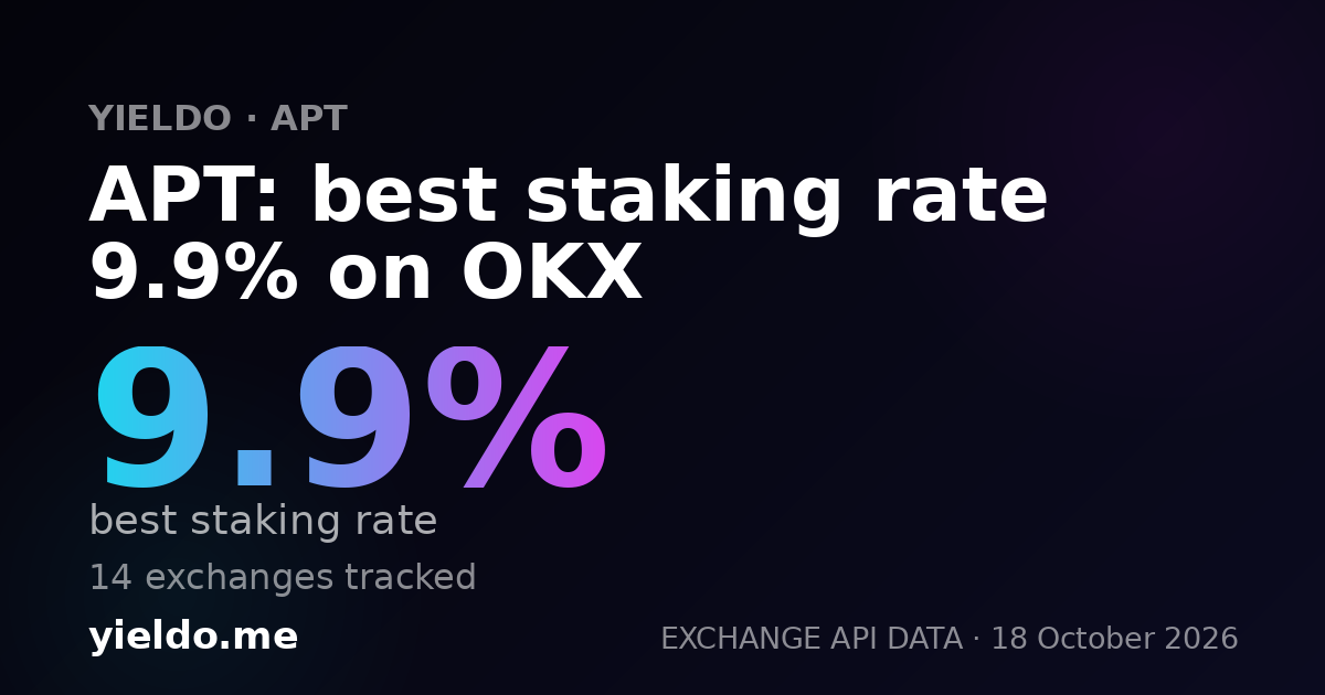 APT: best staking rate 9.9% on OKX