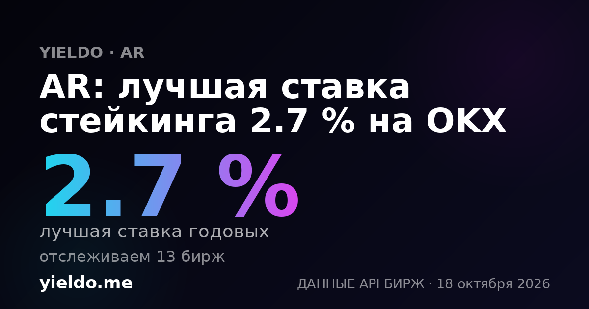 AR: лучшая ставка стейкинга 2.6 % на OKX
