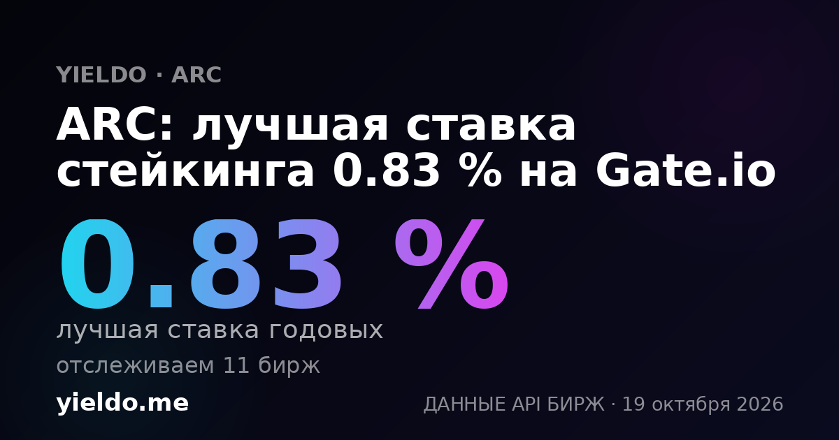 ARC: лучшая ставка стейкинга 0.82 % на Gate.io