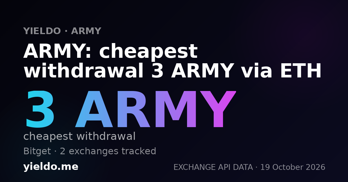 ARMY: cheapest withdrawal 3 ARMY via ETH