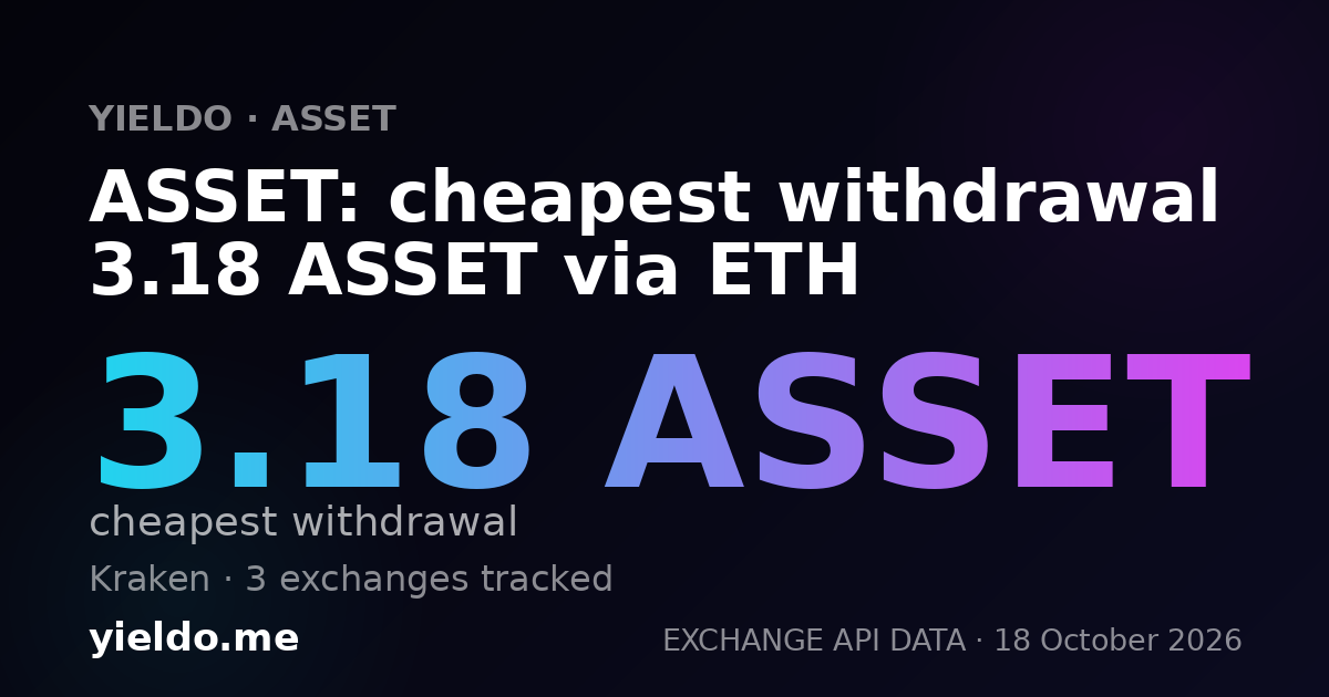ASSET: cheapest withdrawal 3.19 ASSET via ETH