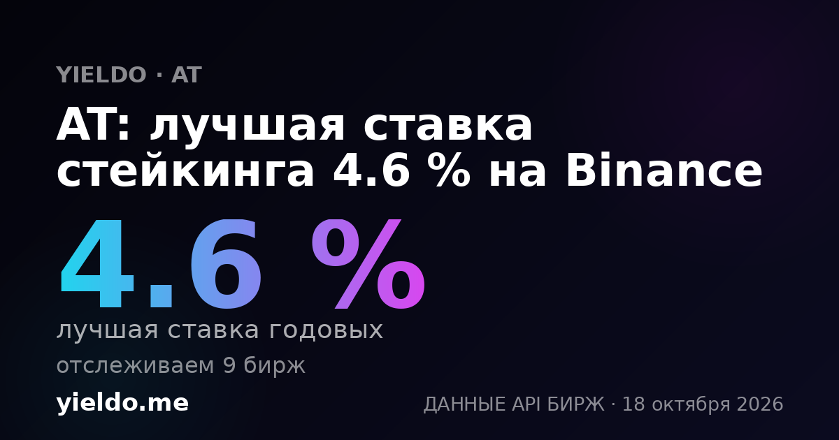 AT: лучшая ставка стейкинга 3.9 % на Binance