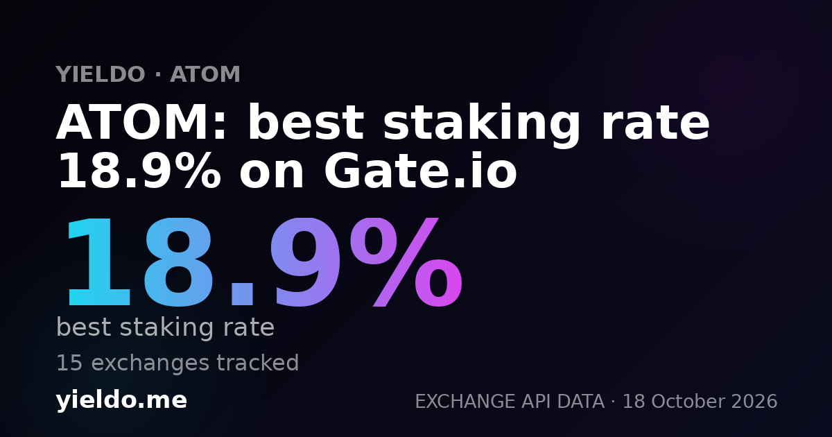 ATOM: best staking rate 18.9% on Gate.io