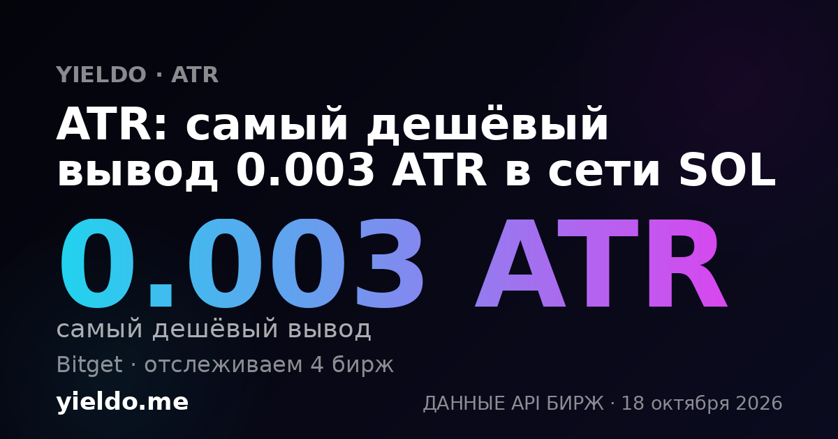 ATR: самый дешёвый вывод 0.003 ATR в сети SOL