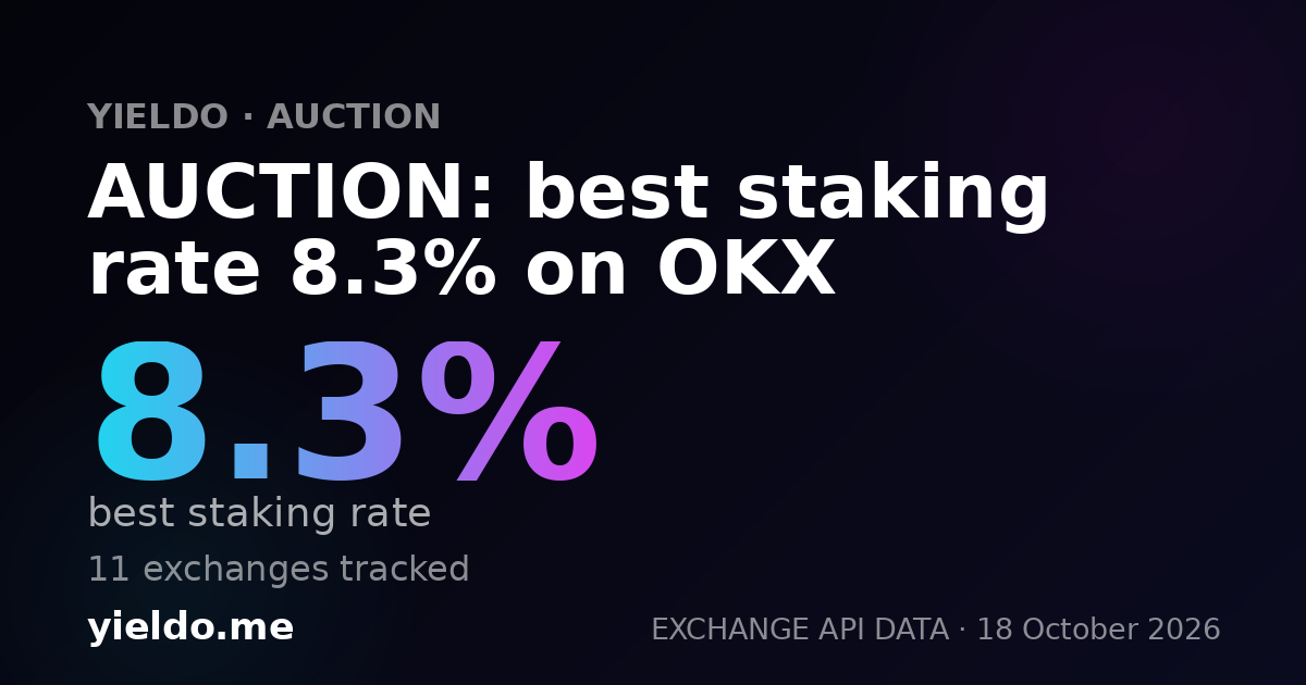 AUCTION: best staking rate 8.2% on OKX