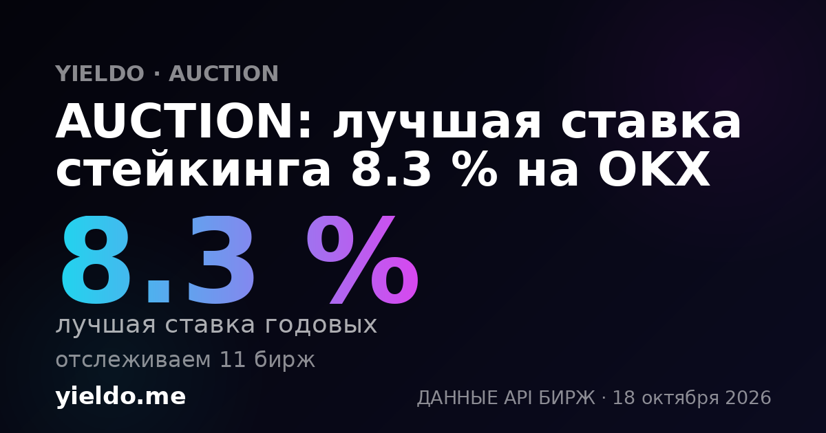 AUCTION: лучшая ставка стейкинга 8.3 % на OKX