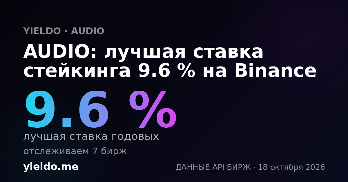 AUDIO: лучшая ставка стейкинга 10.0 % на Binance