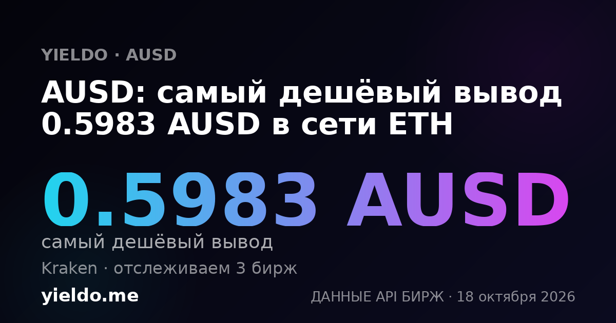 AUSD: самый дешёвый вывод 0.5999 AUSD в сети ETH