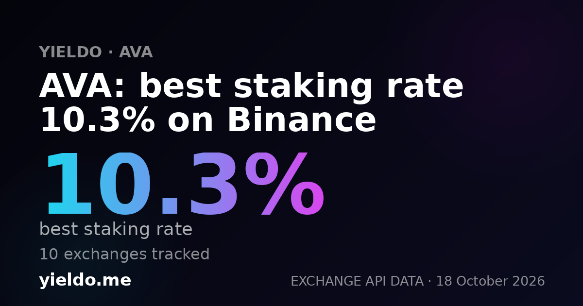AVA: best staking rate 10.3% on Binance