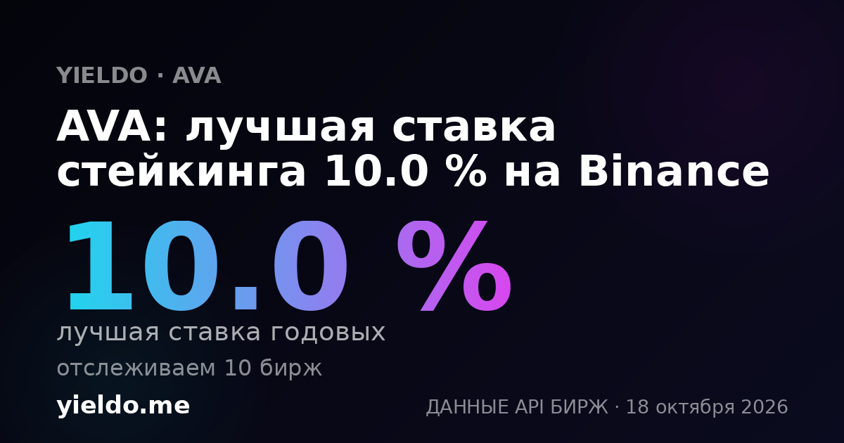 AVA: лучшая ставка стейкинга 10.0 % на Binance