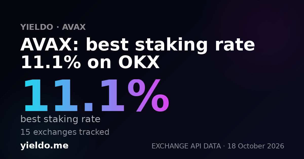AVAX: best staking rate 11.1% on OKX