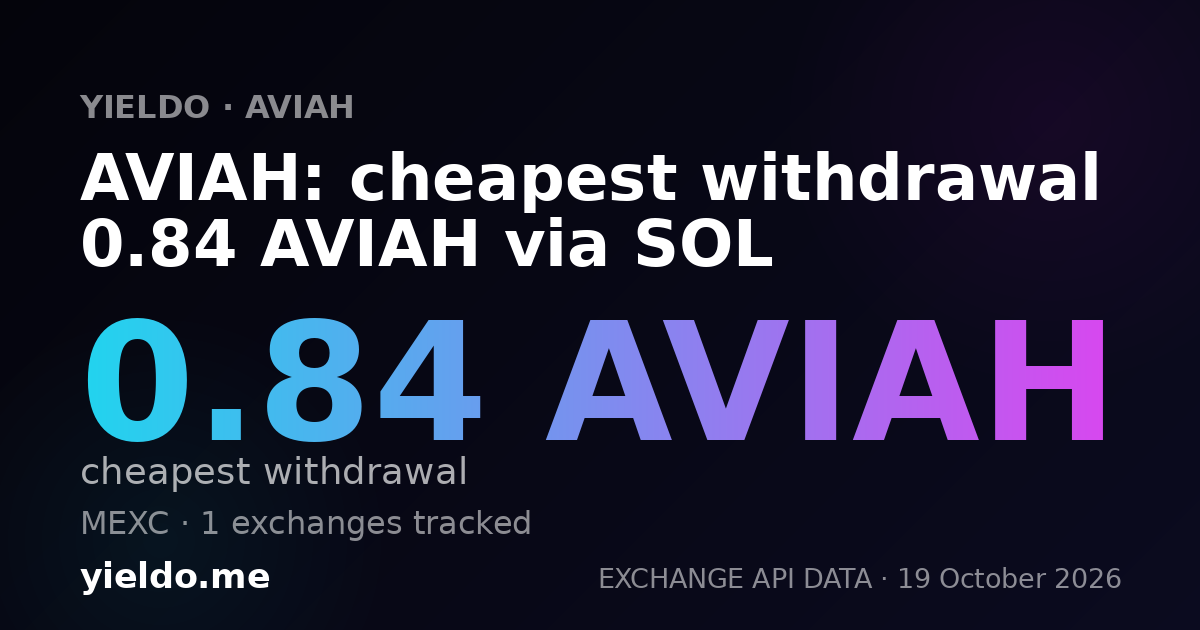 AVIAH: cheapest withdrawal 0.84 AVIAH via SOL