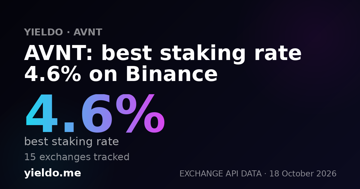 AVNT: best staking rate 4.6% on Binance