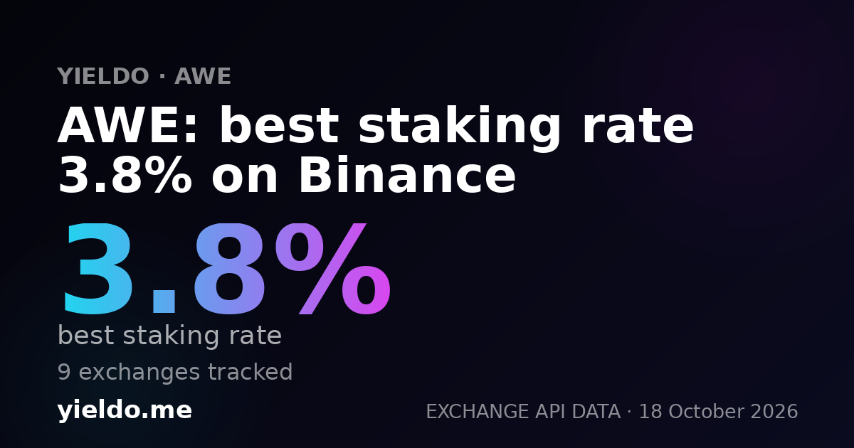 AWE: best staking rate 3.8% on Binance
