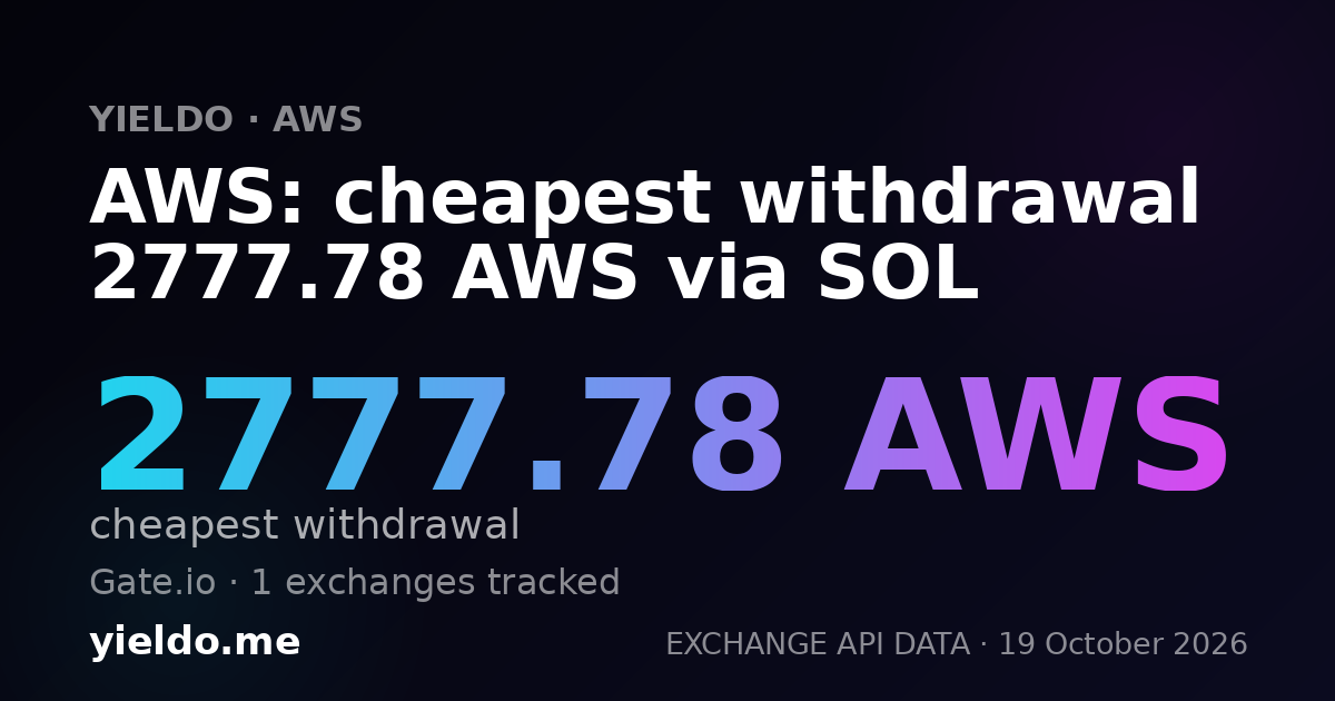 AWS: cheapest withdrawal 2777.78 AWS via SOL