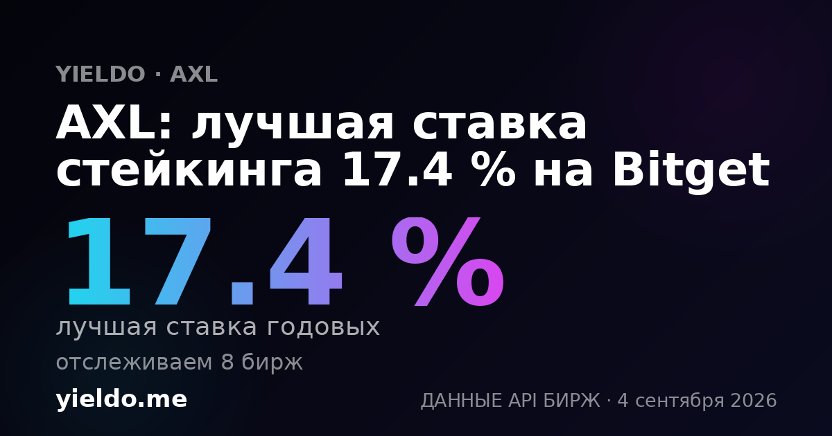 AXL: лучшая ставка стейкинга 17.2 % на Bitget