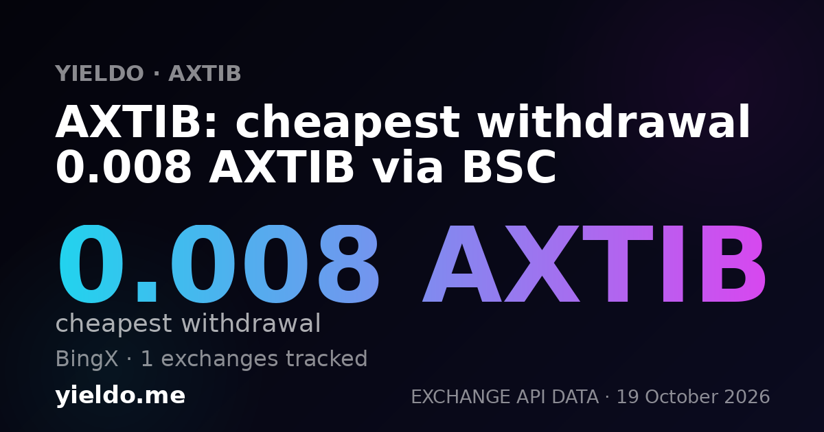 AXTIB: cheapest withdrawal 0.008 AXTIB via BSC
