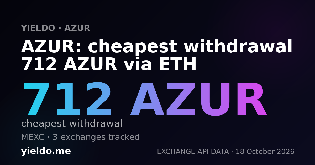 AZUR: cheapest withdrawal 712 AZUR via ETH
