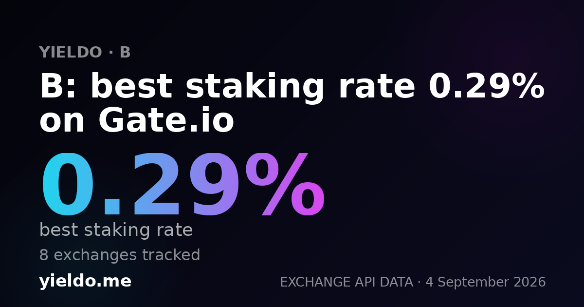 B: best staking rate 0.29% on Gate.io