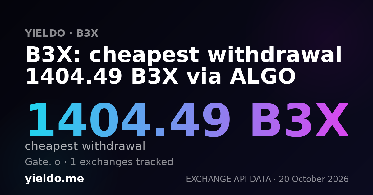 B3X: cheapest withdrawal 1404.49 B3X via ALGO