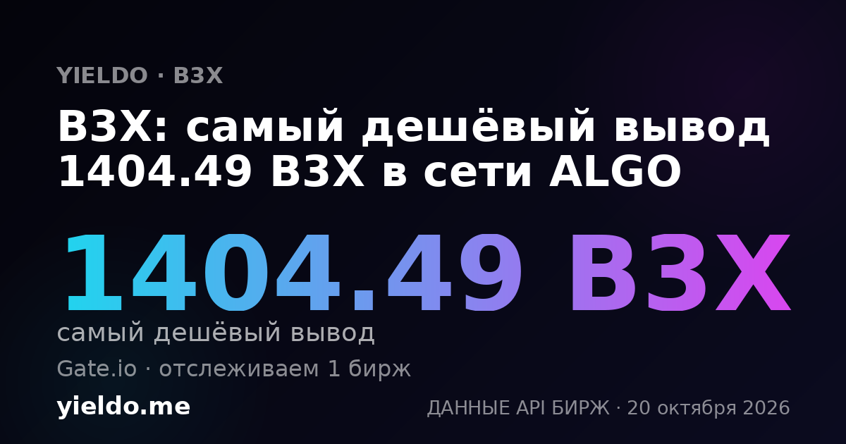B3X: самый дешёвый вывод 1404.49 B3X в сети ALGO