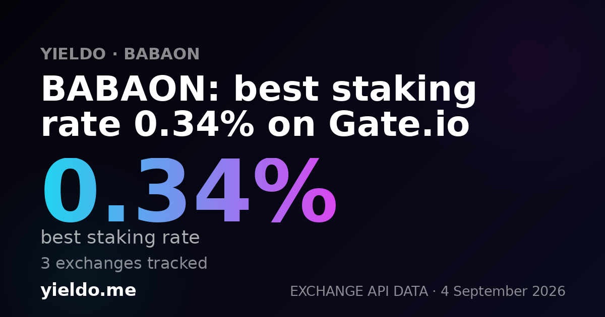 BABAON: best staking rate 0.34% on Gate.io