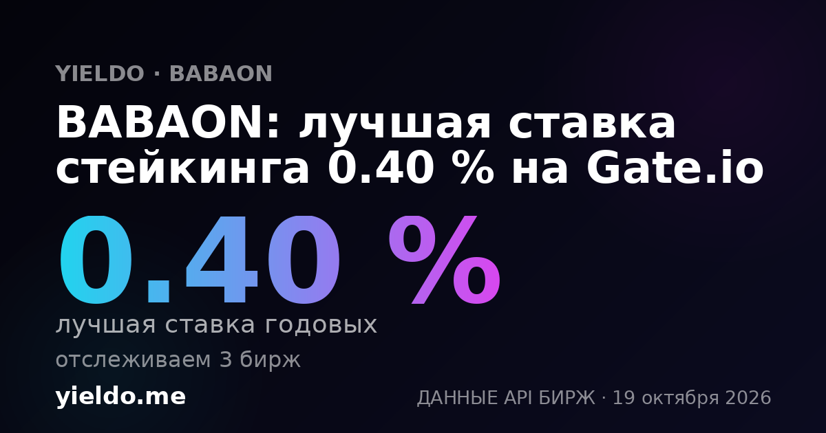 BABAON: лучшая ставка стейкинга 0.40 % на Gate.io