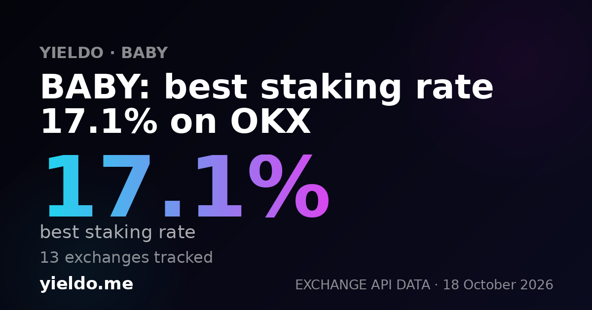 BABY: best staking rate 16.7% on OKX