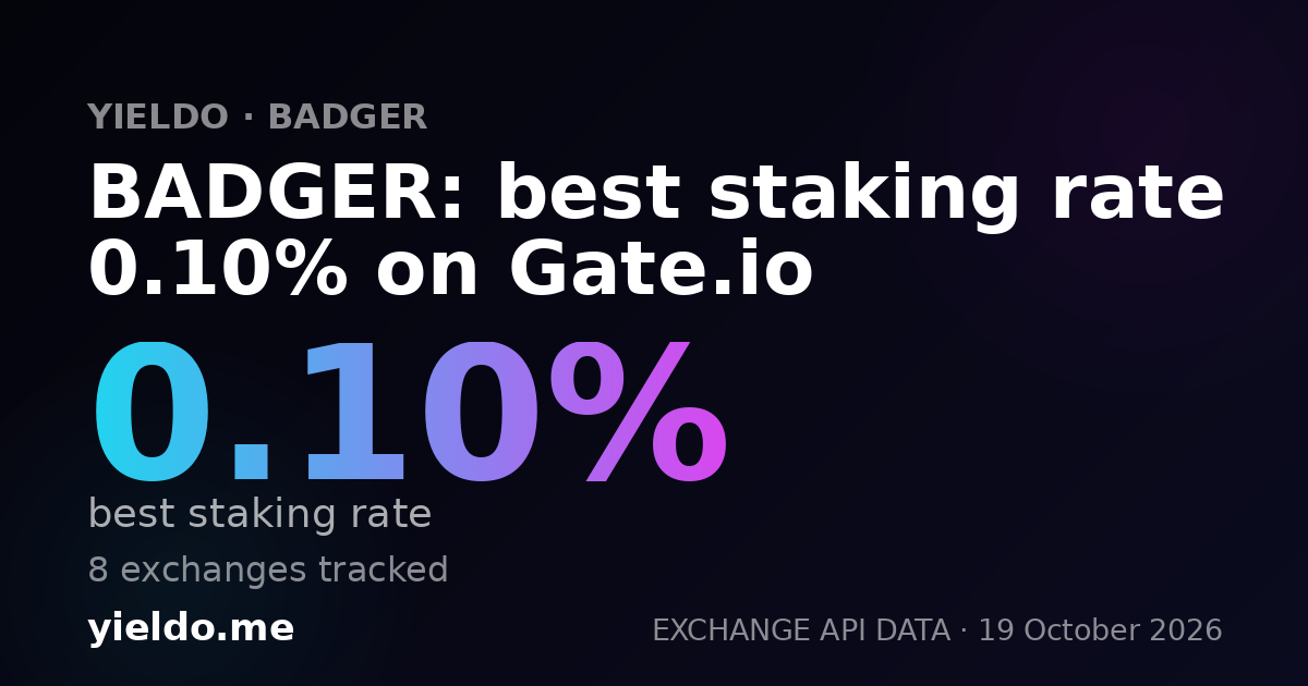 BADGER: best staking rate 0.10% on Gate.io