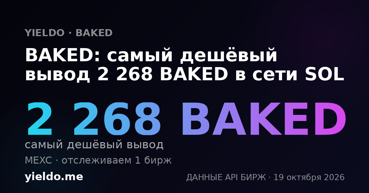 BAKED: самый дешёвый вывод 2 268 BAKED в сети SOL