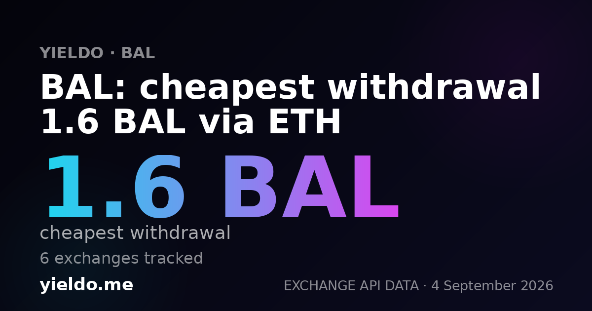 BAL: cheapest withdrawal 1.6 BAL via ETH